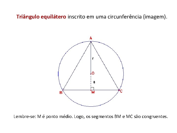 Triângulo equilátero inscrito em uma circunferência (imagem). Lembre-se: M é ponto médio. Logo, os