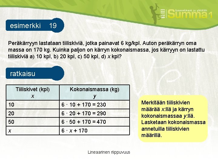 esimerkki 19 esimerkki 1 Peräkärryyn lastataan tiiliskiviä, jotka painavat 6 kg/kpl. Auton peräkärryn oma