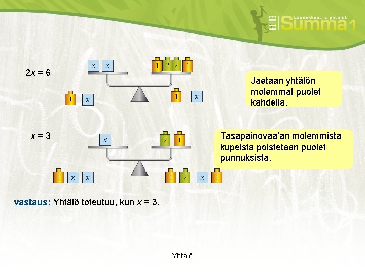 2 x = 6 Jaetaan yhtälön molemmat puolet kahdella. x = 3 Tasapainovaa’an molemmista