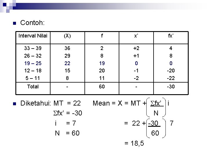 n n Contoh: Interval Nilai (X) f x’ fx’ 33 – 39 26 –