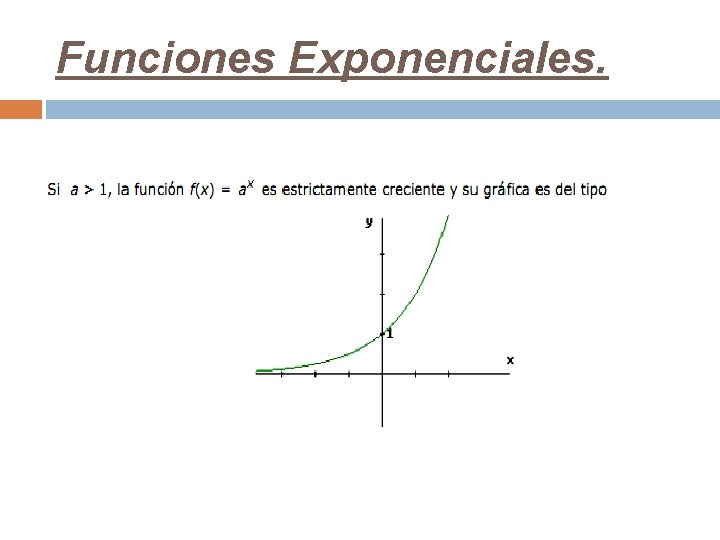 Funciones Exponenciales. 