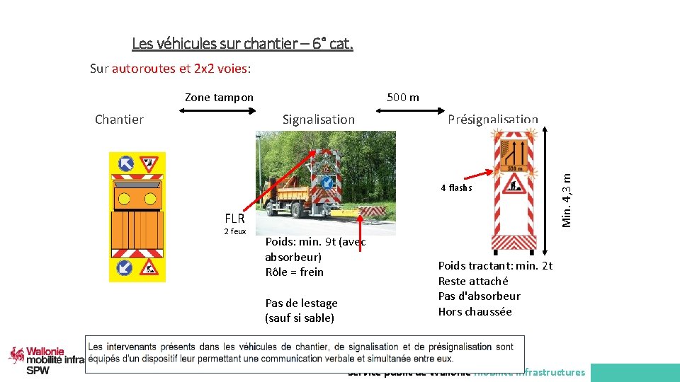 Les véhicules sur chantier – 6° cat. Sur autoroutes et 2 x 2 voies: