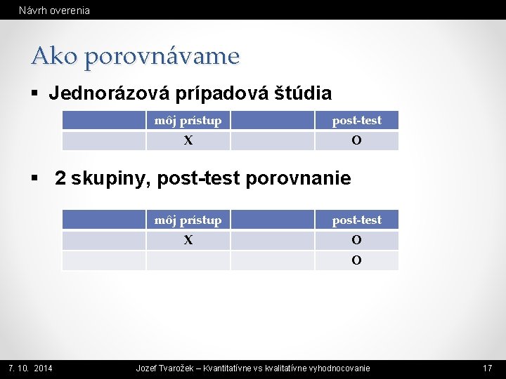 Návrh overenia Ako porovnávame § Jednorázová prípadová štúdia môj prístup post-test X O §