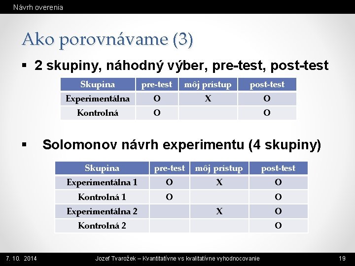 Návrh overenia Ako porovnávame (3) § 2 skupiny, náhodný výber, pre-test, post-test Skupina pre-test