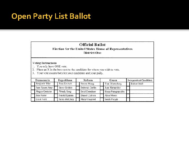 Open Party List Ballot 