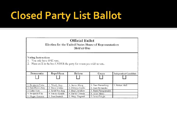 Closed Party List Ballot 