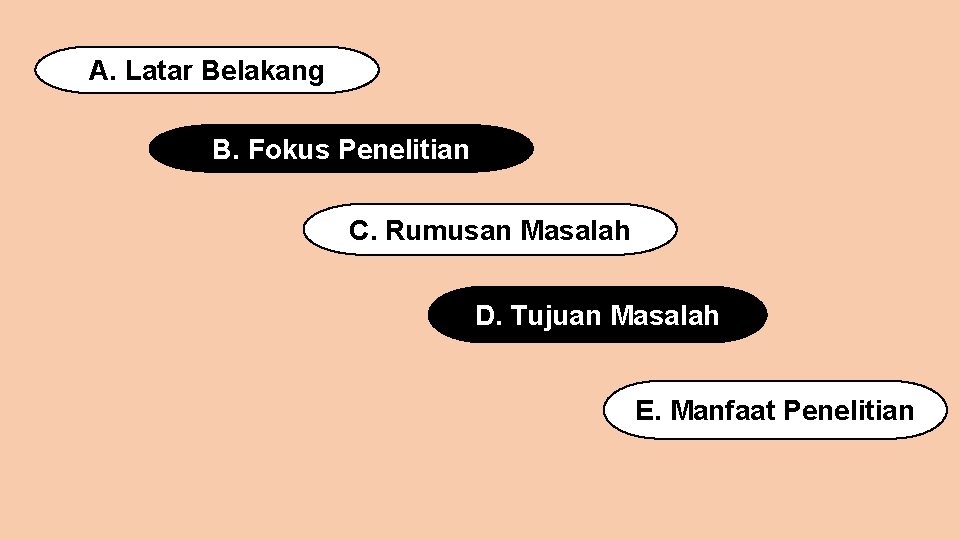 Manfaat teks prosedur operasional standar