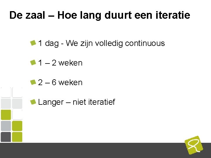 De zaal – Hoe lang duurt een iteratie 1 dag - We zijn volledig De zaal – Hoe lang duurt een iteratie 1 dag - We zijn volledig