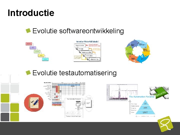 Introductie Evolutie softwareontwikkeling Evolutie testautomatisering COMPUTEST BORREL – 2 Mei 2014 Introductie Evolutie softwareontwikkeling Evolutie testautomatisering COMPUTEST BORREL – 2 Mei 2014