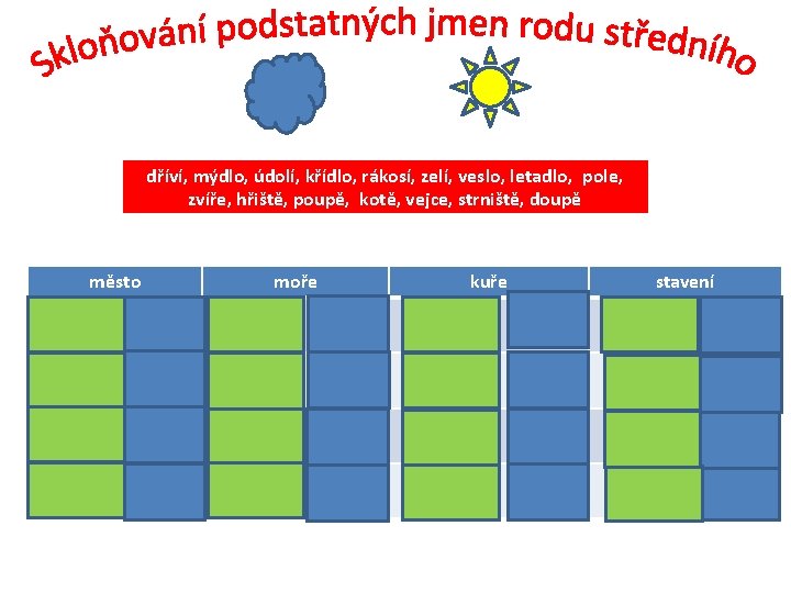 dříví, mýdlo, údolí, křídlo, rákosí, zelí, veslo, letadlo, pole, zvíře, hřiště, poupě, kotě, vejce,