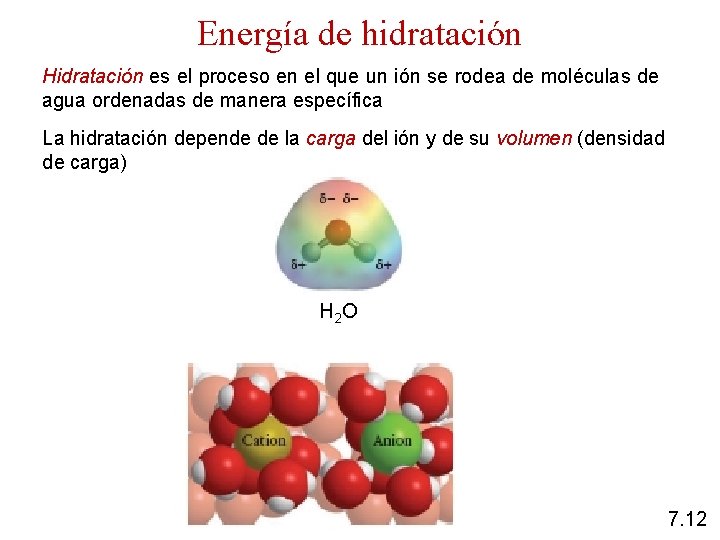 Energía de hidratación Hidratación es el proceso en el que un ión se rodea