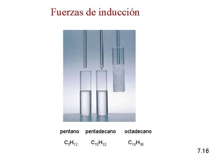 Fuerzas de inducción pentano C 5 H 12 pentadecano C 15 H 32 octadecano