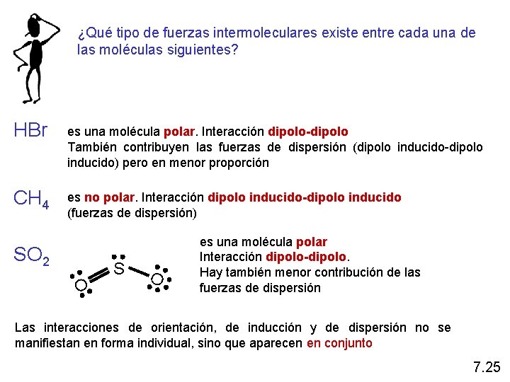 ¿Qué tipo de fuerzas intermoleculares existe entre cada una de las moléculas siguientes? HBr