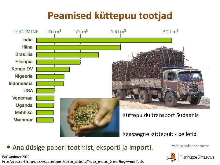 Peamised küttepuu tootjad TOOTMINE 40 m 3 75 m 3 190 m 3 300