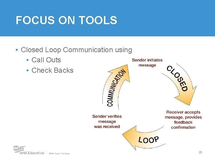 FOCUS ON TOOLS • Closed Loop Communication using • Call Outs • Check Backs FOCUS ON TOOLS • Closed Loop Communication using • Call Outs • Check Backs