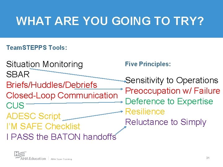 WHAT ARE YOU GOING TO TRY? Team. STEPPS Tools: Situation Monitoring SBAR Briefs/Huddles/Debriefs Closed-Loop WHAT ARE YOU GOING TO TRY? Team. STEPPS Tools: Situation Monitoring SBAR Briefs/Huddles/Debriefs Closed-Loop