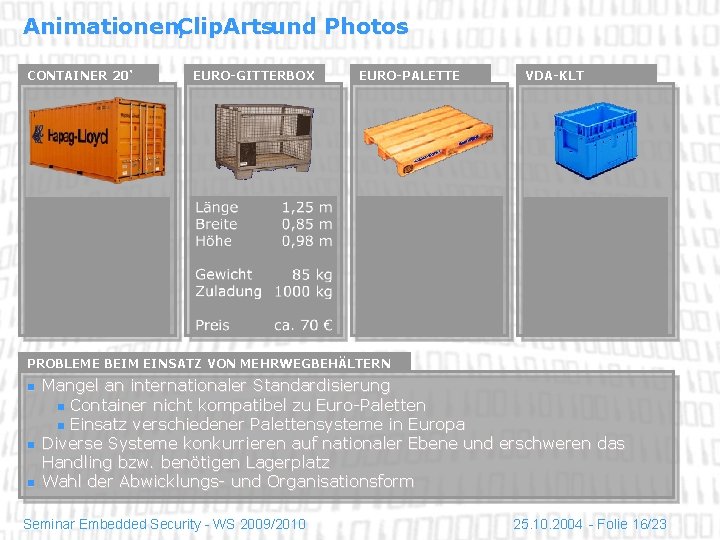 Animationen, Clip. Artsund Photos CONTAINER 20‘ EURO-GITTERBOX EURO-PALETTE VDA-KLT PROBLEME BEIM EINSATZ VON MEHRWEGBEHÄLTERN