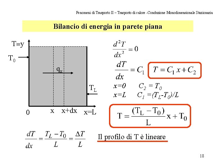 Fenomeni di Trasporto II – Trasporto di calore -Conduzione Monodimensionale Stazionaria Bilancio di energia