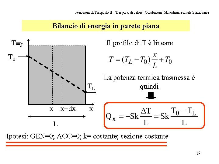 Fenomeni di Trasporto II - Trasporto di calore -Conduzione Monodimensionale Stazionaria Bilancio di energia