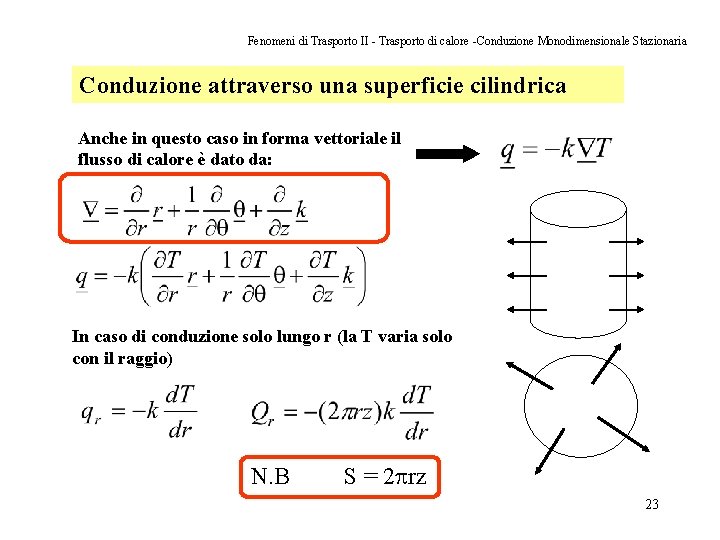 Fenomeni di Trasporto II - Trasporto di calore -Conduzione Monodimensionale Stazionaria Conduzione attraverso una