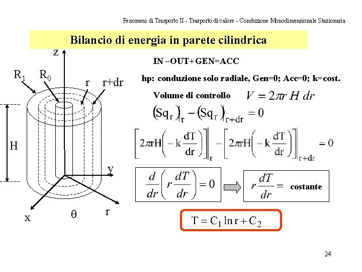 Fenomeni di Trasporto II - Trasporto di calore - Conduzione Monodimensionale Stazionaria z R