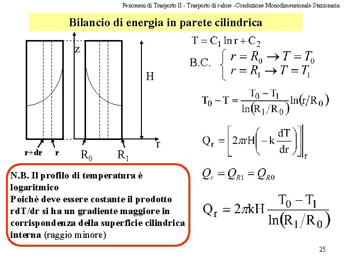 Fenomeni di Trasporto II - Trasporto di calore -Conduzione Monodimensionale Stazionaria Bilancio di energia