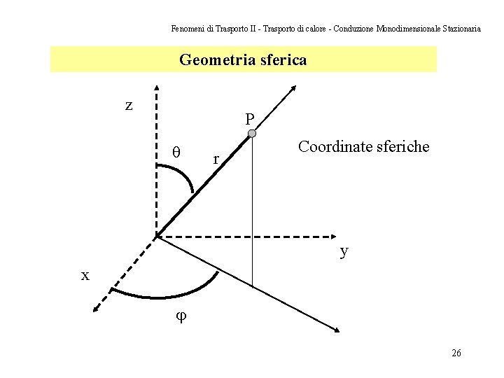 Fenomeni di Trasporto II - Trasporto di calore - Conduzione Monodimensionale Stazionaria Geometria sferica