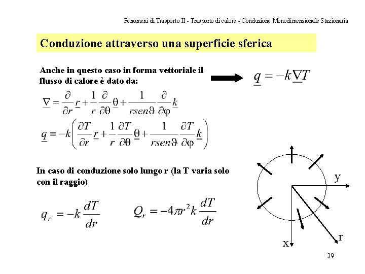 Fenomeni di Trasporto II - Trasporto di calore - Conduzione Monodimensionale Stazionaria Conduzione attraverso Fenomeni di Trasporto II - Trasporto di calore - Conduzione Monodimensionale Stazionaria Conduzione attraverso