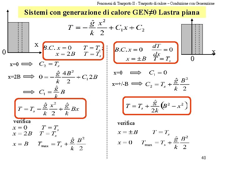 Fenomeni di Trasporto II - Trasporto di calore – Conduzione con Generazione Sistemi con