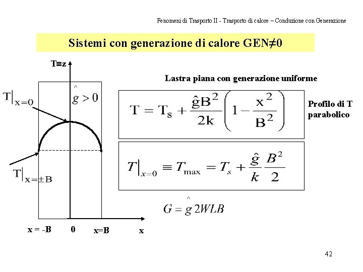 Fenomeni di Trasporto II - Trasporto di calore – Conduzione con Generazione Sistemi con Fenomeni di Trasporto II - Trasporto di calore – Conduzione con Generazione Sistemi con