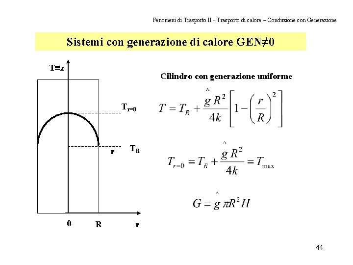 Fenomeni di Trasporto II - Trasporto di calore – Conduzione con Generazione Sistemi con Fenomeni di Trasporto II - Trasporto di calore – Conduzione con Generazione Sistemi con