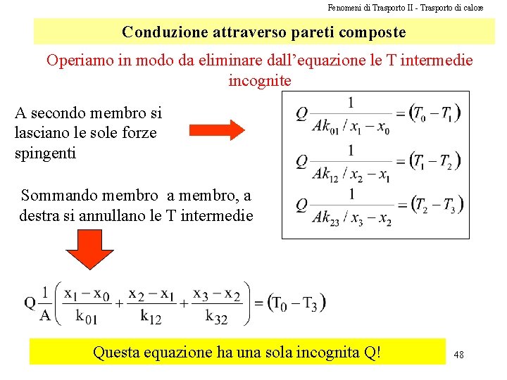 Fenomeni di Trasporto II - Trasporto di calore Conduzione attraverso pareti composte Operiamo in Fenomeni di Trasporto II - Trasporto di calore Conduzione attraverso pareti composte Operiamo in