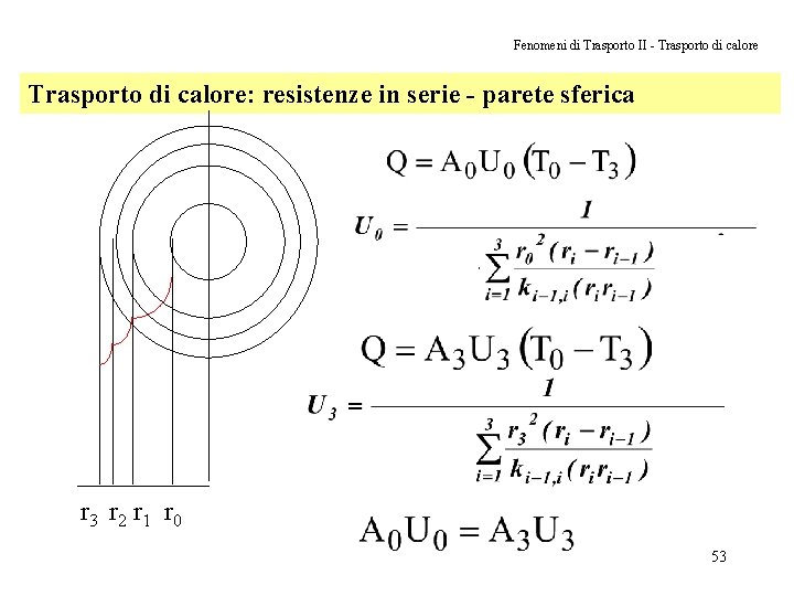 Fenomeni di Trasporto II - Trasporto di calore: resistenze in serie - parete sferica