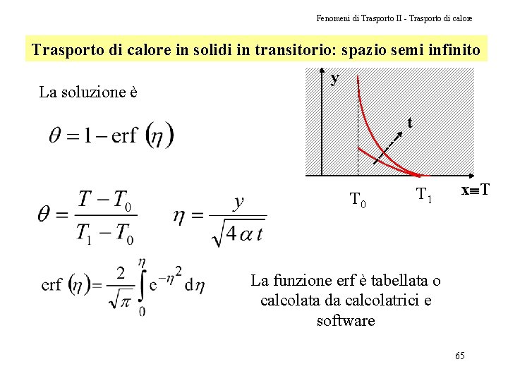 Fenomeni di Trasporto II - Trasporto di calore in solidi in transitorio: spazio semi