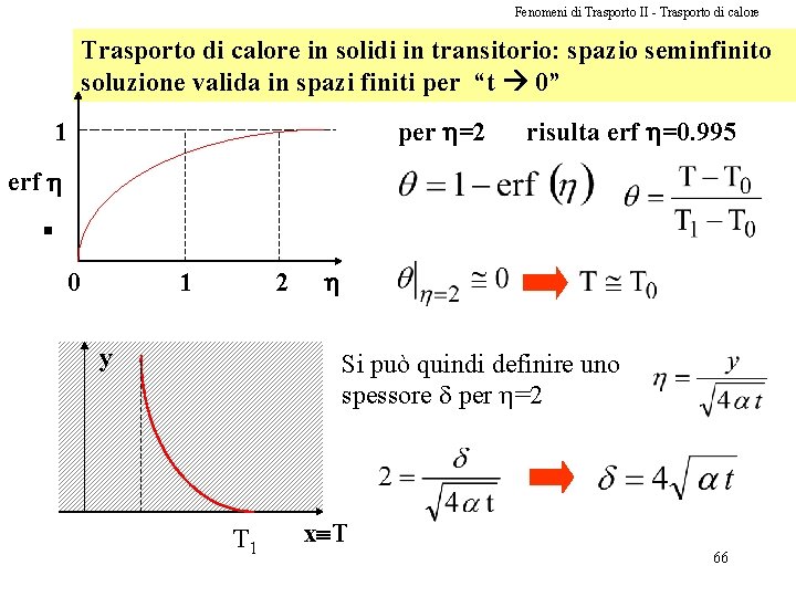 Fenomeni di Trasporto II - Trasporto di calore in solidi in transitorio: spazio seminfinito