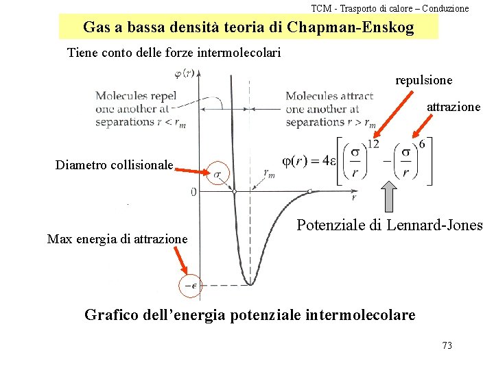 TCM - Trasporto di calore – Conduzione Gas a bassa densità teoria di Chapman-Enskog