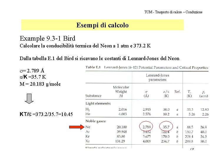 TCM - Trasporto di calore – Conduzione Esempi di calcolo Example 9. 3 -1 TCM - Trasporto di calore – Conduzione Esempi di calcolo Example 9. 3 -1