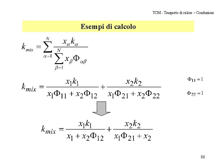 TCM - Trasporto di calore – Conduzione Esempi di calcolo 86 