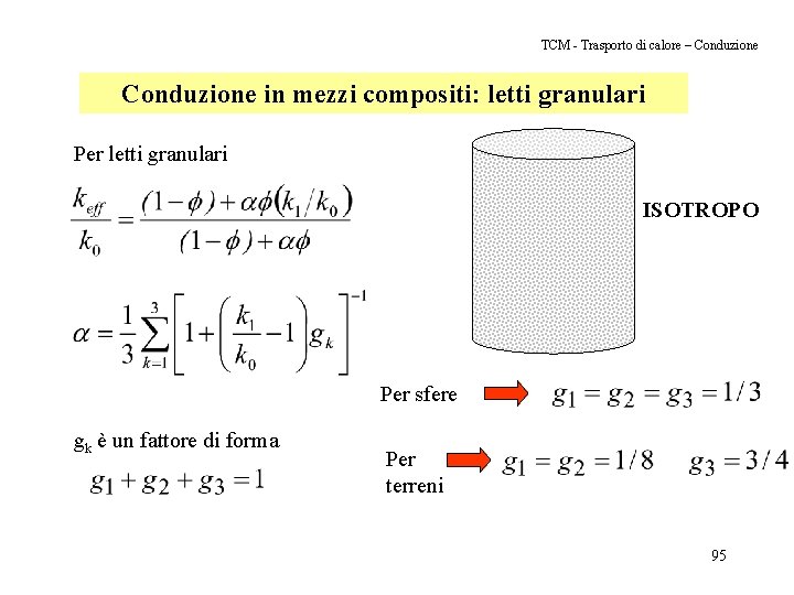 TCM - Trasporto di calore – Conduzione in mezzi compositi: letti granulari Per letti