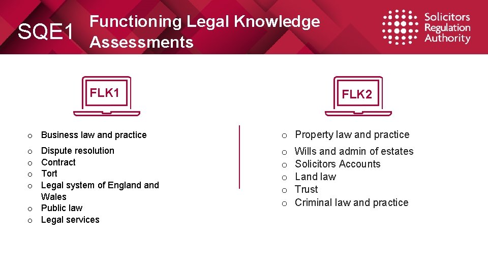 SQE 1 Functioning Legal Knowledge Assessments FLK 1 FLK 2 o Business law and