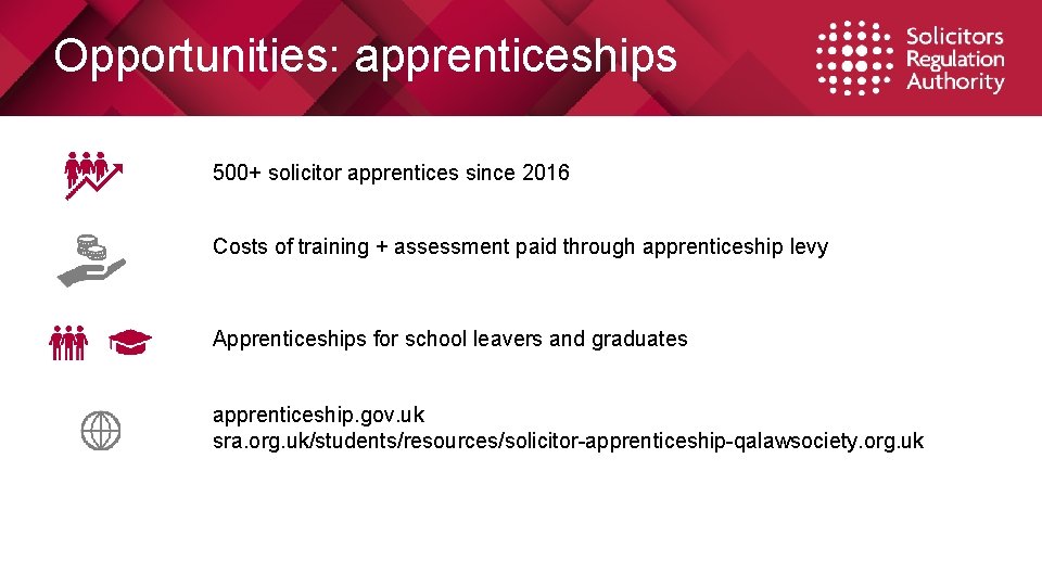 Opportunities: apprenticeships 500+ solicitor apprentices since 2016 Costs of training + assessment paid through