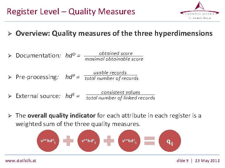 Register Level – Quality Measures Ø Overview: Quality measures of the three hyperdimensions Ø