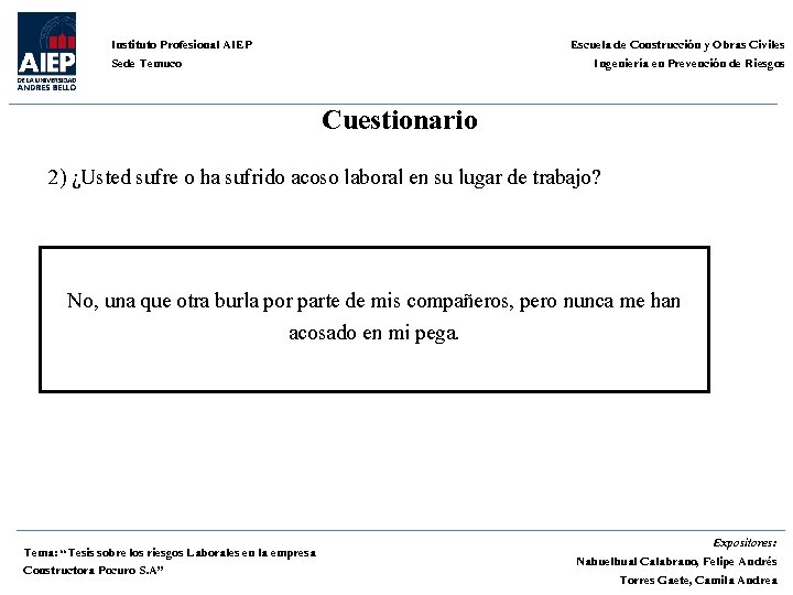 Escuela de Construcción y Obras Civiles Ingeniería en Prevención de Riesgos Instituto Profesional AIEP