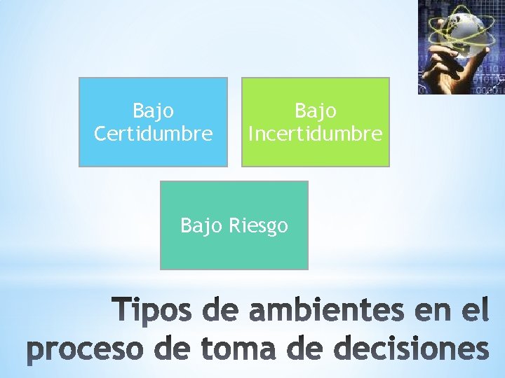 Bajo Certidumbre Bajo Incertidumbre Bajo Riesgo 
