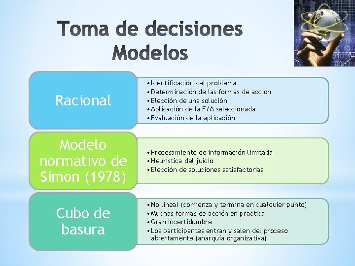 Racional • Identificación del problema • Determinación de las formas de acción • Elección
