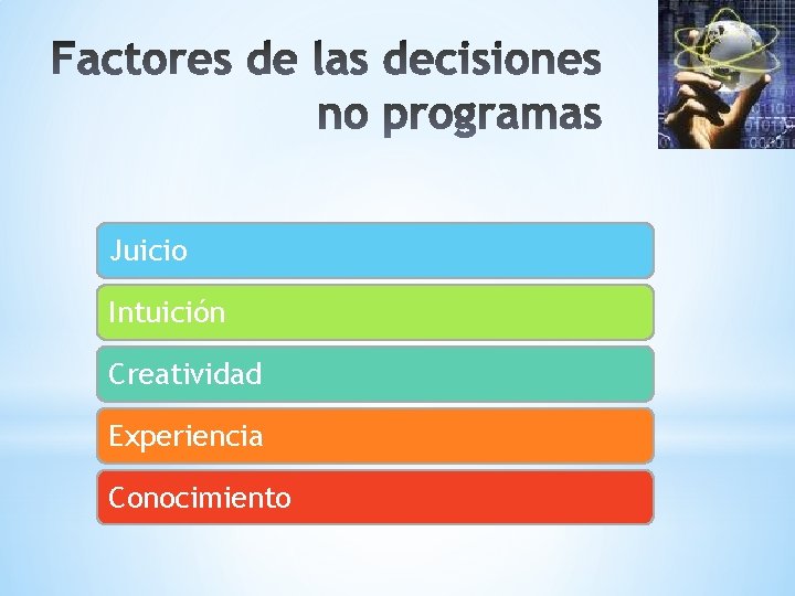 Juicio Intuición Creatividad Experiencia Conocimiento 