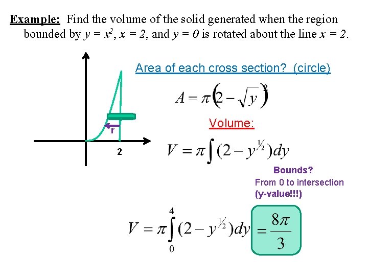 Example: Find the volume of the solid generated when the region bounded by y