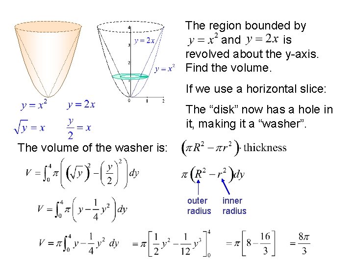 The region bounded by and is revolved about the y-axis. Find the volume. If