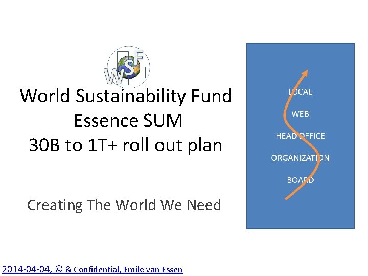 World Sustainability Fund Essence SUM 30 B to 1 T+ roll out plan Creating