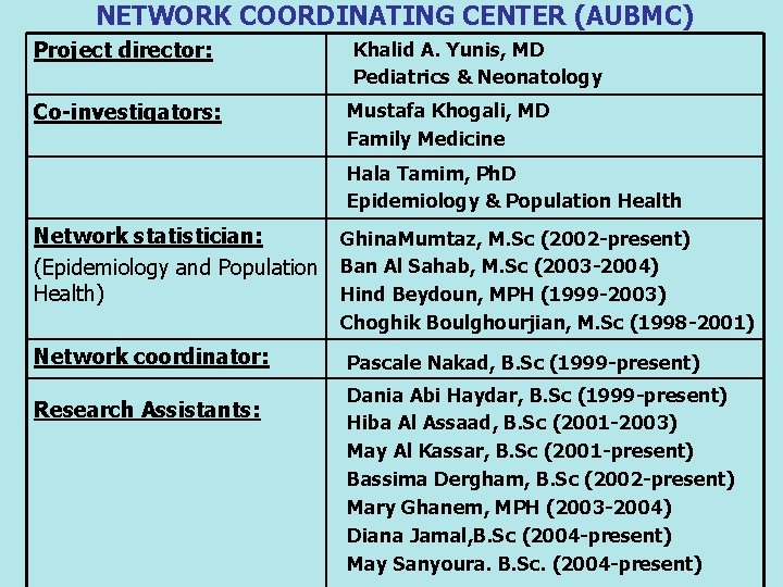 NETWORK COORDINATING CENTER (AUBMC) Project director: Co-investigators: Khalid A. Yunis, MD Pediatrics & Neonatology